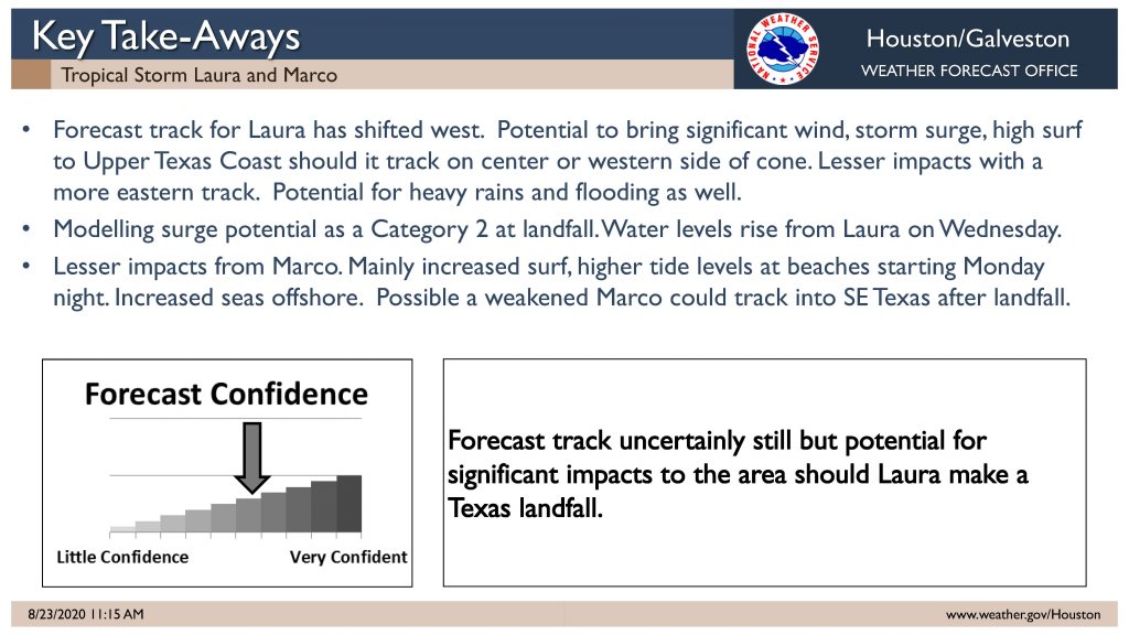 NWS UPDATE BRIEFING ON TROPICAL STORMS WITH VISUAL SLIDES