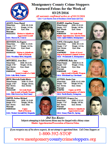 Crime Stoppers Featured Felons 3.25.16